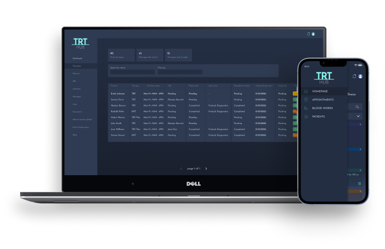 TRT Hub Panel